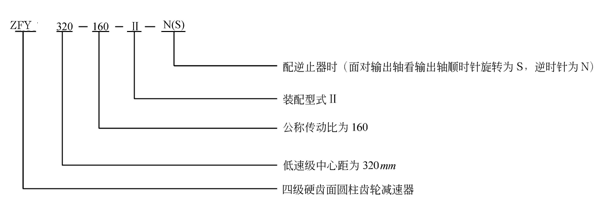 2-160G415035C33