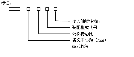 FDBY減速（sù）機