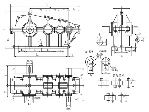 ZSSH減速機介紹