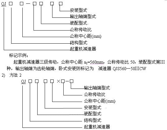 QJ係列起（qǐ）重（chóng）機減速機