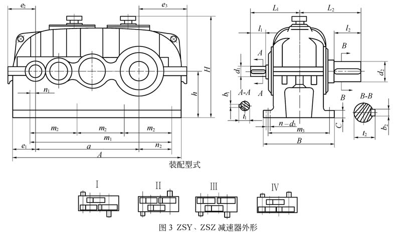 ZSZ減速機介（jiè）紹