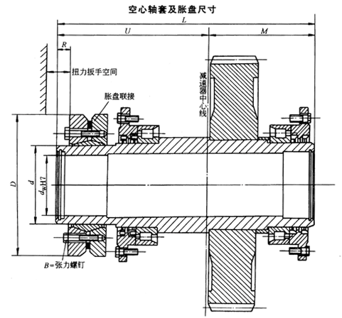 DBY、DCY硬齒麵減速機空心軸套及脹盤尺寸（cùn）