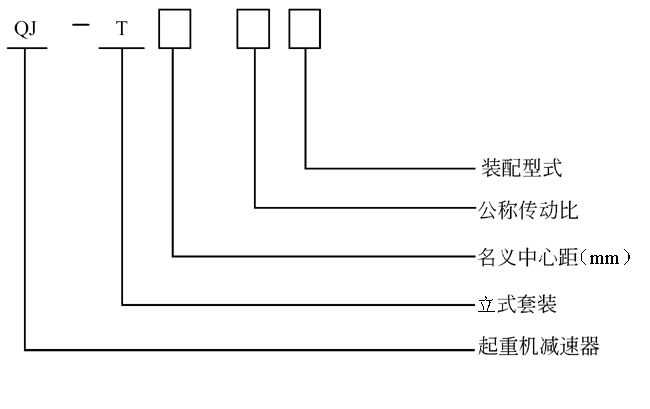 了解QJ-T起（qǐ）重機（jī）減速機的概念與作用