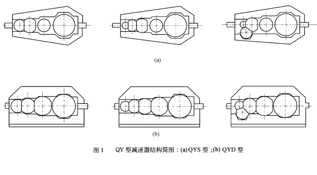 QY係列起（qǐ）重機減速機