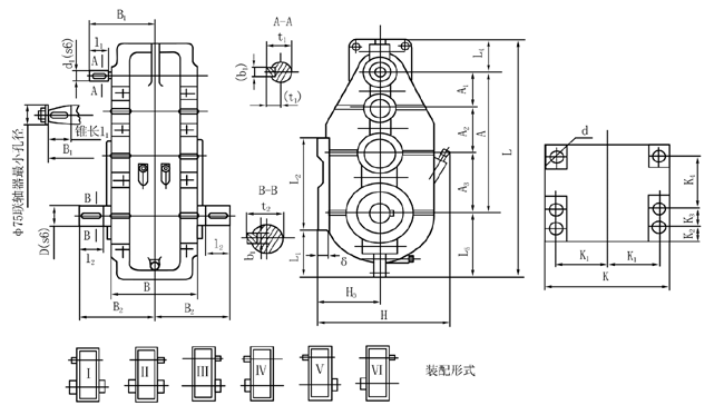 ZSC減速機（立式軸裝）